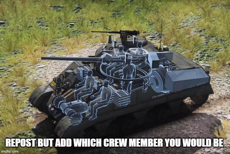 ah shit, here we go again | REPOST BUT ADD WHICH CREW MEMBER YOU WOULD BE | image tagged in trend time | made w/ Imgflip meme maker