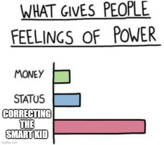 free chervil | CORRECTING THE SMART KID | image tagged in what gives people feelings of power | made w/ Imgflip meme maker