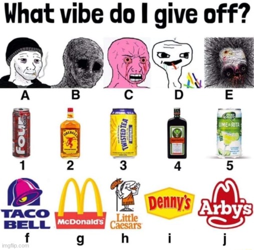 i say im an A4f | made w/ Imgflip meme maker