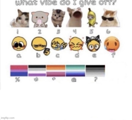 Censored fourth row due to gacha. | image tagged in what vibe do i give off | made w/ Imgflip meme maker