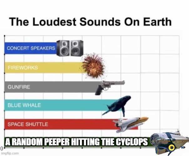 Loudest Sound in the game | A RANDOM PEEPER HITTING THE CYCLOPS | image tagged in the loudest sounds on earth | made w/ Imgflip meme maker