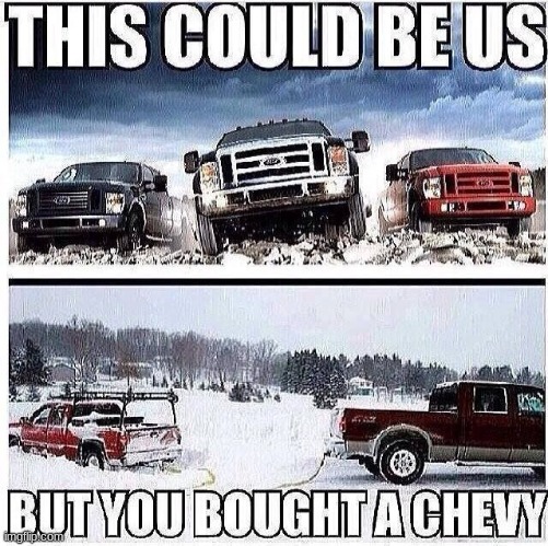 i'm a ford guy | made w/ Imgflip meme maker