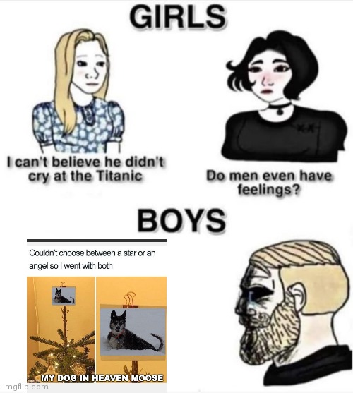 Do men even have feelings | image tagged in do men even have feelings | made w/ Imgflip meme maker