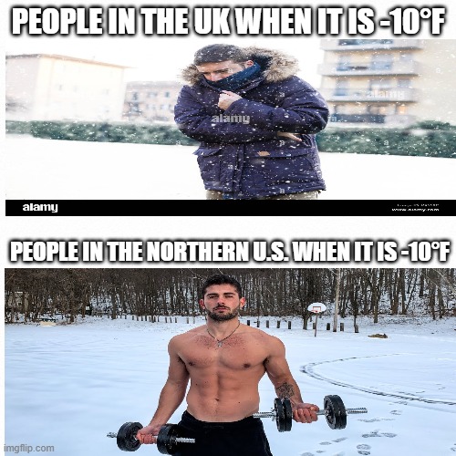 hi | PEOPLE IN THE UK WHEN IT IS -10°F; PEOPLE IN THE NORTHERN U.S. WHEN IT IS -10°F | image tagged in white backround | made w/ Imgflip meme maker