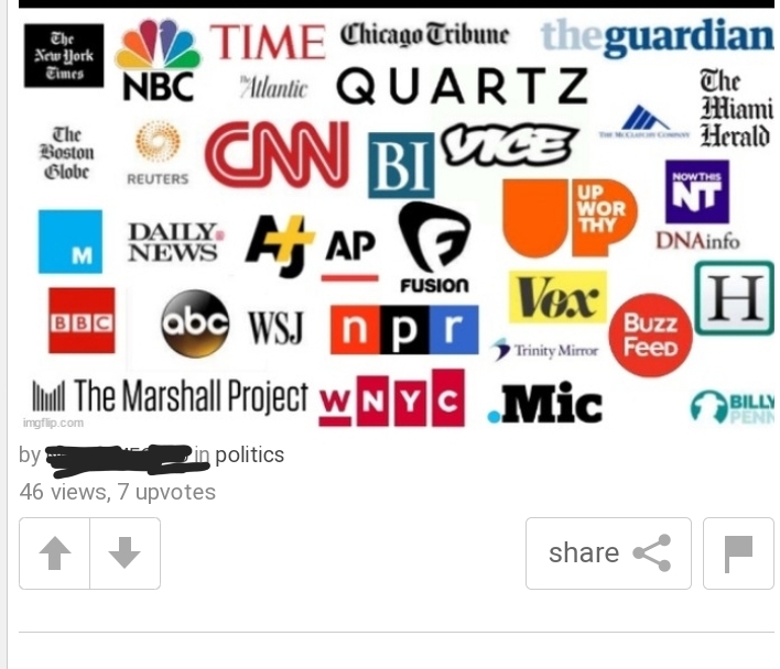 High Quality MainStream Media is GUILTY. Blank Meme Template