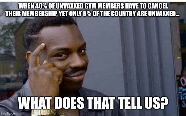 Covid passes gyms | WHEN 40% OF UNVAXXED GYM MEMBERS HAVE TO CANCEL THEIR MEMBERSHIP, YET ONLY 8% OF THE COUNTRY ARE UNVAXXED…; WHAT DOES THAT TELL US? | image tagged in logic thinker,covid 19,gym | made w/ Imgflip meme maker