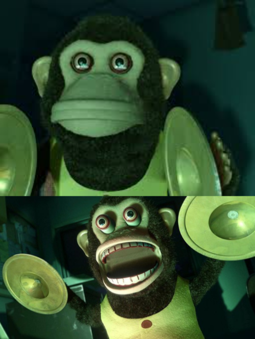High Quality toy story monkey Blank Meme Template