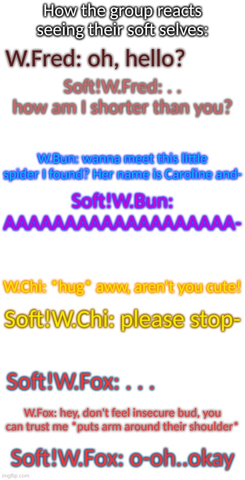 How the group reacts seeing their soft selves:; W.Fred: oh, hello? Soft!W.Fred: . . how am I shorter than you? W.Bun: wanna meet this little spider I found? Her name is Caroline and-; Soft!W.Bun: AAAAAAAAAAAAAAAAAAA-; W.Chi: *hug* aww, aren't you cute! Soft!W.Chi: please stop-; Soft!W.Fox: . . . W.Fox: hey, don't feel insecure bud, you can trust me *puts arm around their shoulder*; Soft!W.Fox: o-oh..okay | image tagged in blank transparent square | made w/ Imgflip meme maker