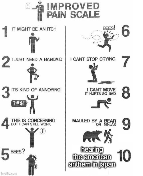 1945 | hearing the american anthem in japan | image tagged in improved pain scale,pain scale,memes,funny,japan,ww2 | made w/ Imgflip meme maker