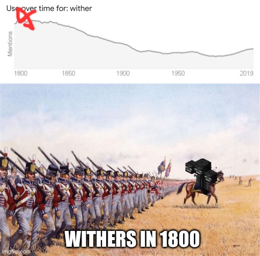 Withers | WITHERS IN 1800 | made w/ Imgflip meme maker