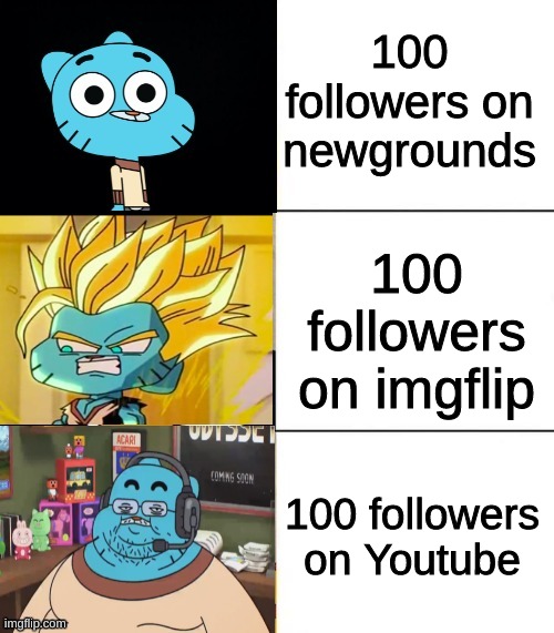 :) | 100 followers on newgrounds; 100 followers on imgflip; 100 followers on Youtube | image tagged in best better blurst but with gumball | made w/ Imgflip meme maker