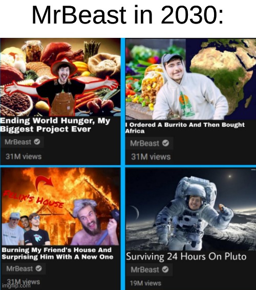 MrBeast in 2030: | made w/ Imgflip meme maker