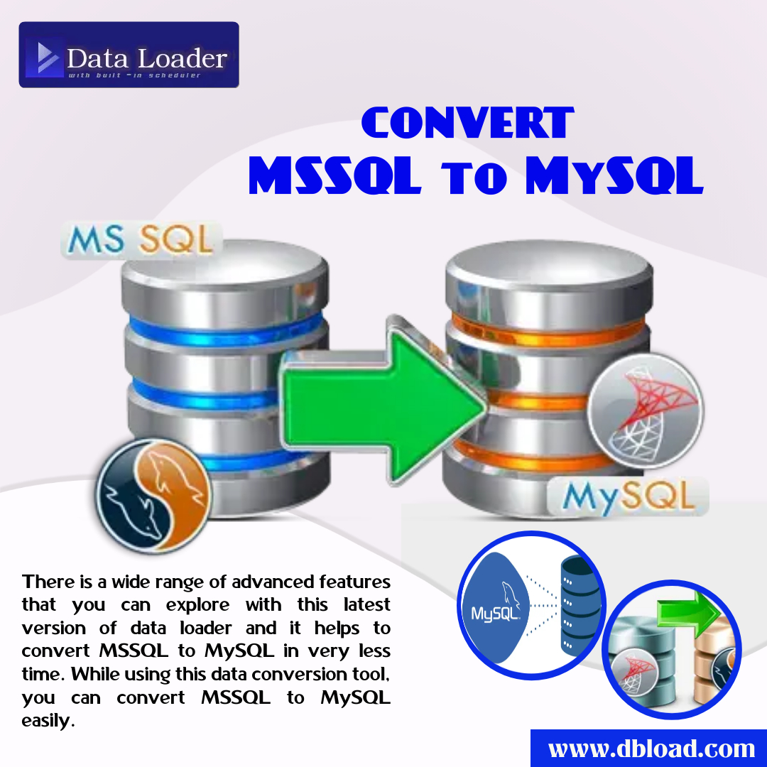 High Quality Convert MSSQL to MySQL Blank Meme Template