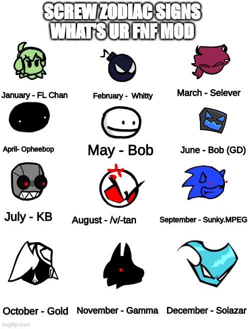 i'm gd bob, comment down below | SCREW ZODIAC SIGNS
WHAT'S UR FNF MOD; March - Selever; January - FL Chan; February -  Whitty; May - Bob; June - Bob (GD); April- Opheebop; July - KB; September - Sunky.MPEG; August - /v/-tan; November - Gamma; October - Gold; December - Solazar | image tagged in blank white template | made w/ Imgflip meme maker