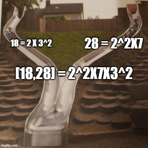 math memes |  28 = 2^2X7; 18 = 2 X 3^2; [18,28] = 2^2X7X3^2 | image tagged in two slides merging | made w/ Imgflip meme maker