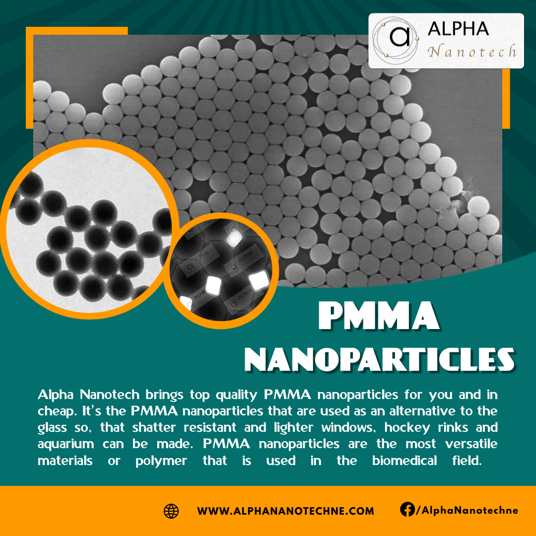 PMMA Nanoparticles Blank Meme Template