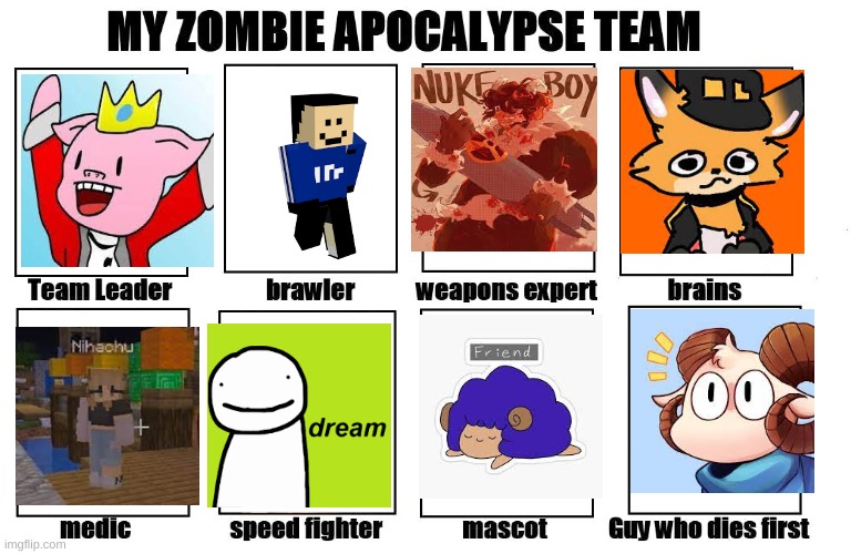 I had to look up Tubbo nukes and my teacher's probably gonna be asking me about that on monday lmao | image tagged in my zombie apocalypse team | made w/ Imgflip meme maker