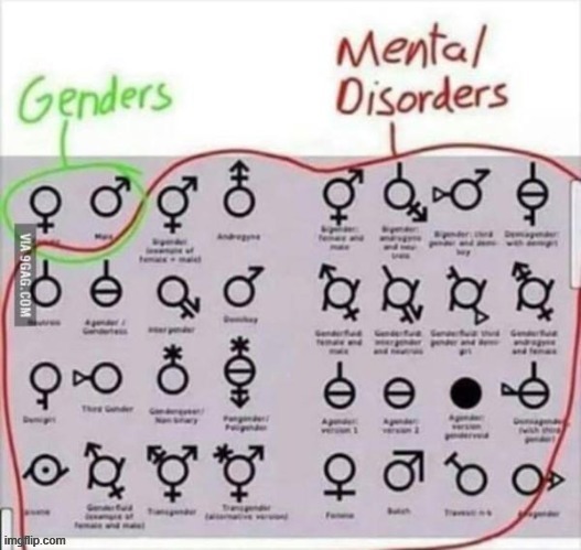 a | image tagged in lgbtq | made w/ Imgflip meme maker