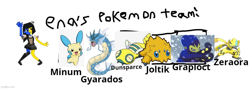 Ena has a Pokemon team? | image tagged in ena,pokemon go | made w/ Imgflip meme maker