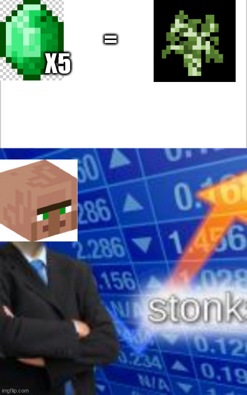 Villager Stonks | =; X5 | image tagged in white background | made w/ Imgflip meme maker