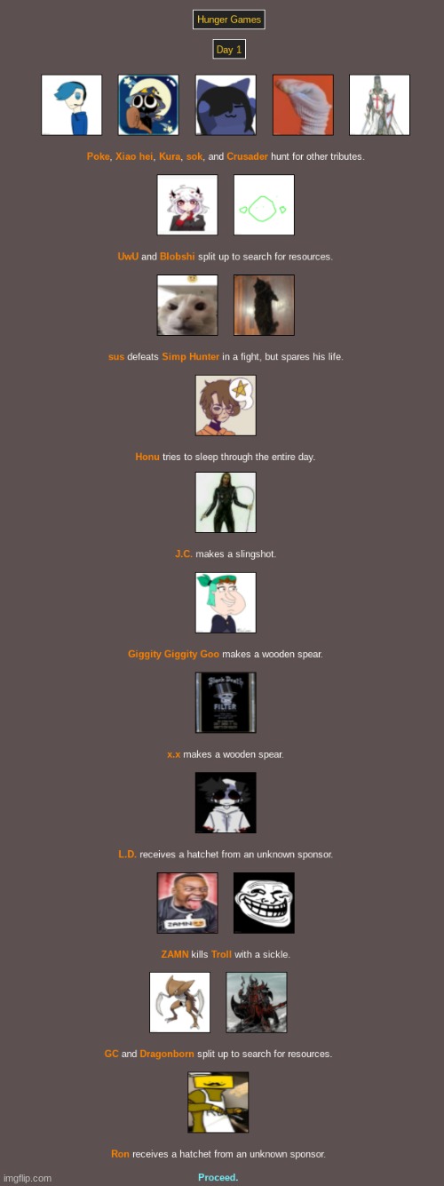 Hunger games - Imgflip