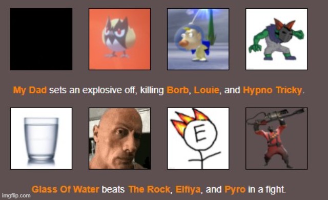 water beats fire | made w/ Imgflip meme maker