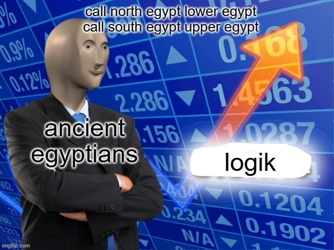 Empty Stonks | call north egypt lower egypt
call south egypt upper egypt; ancient
egyptians; logik | image tagged in empty stonks | made w/ Imgflip meme maker