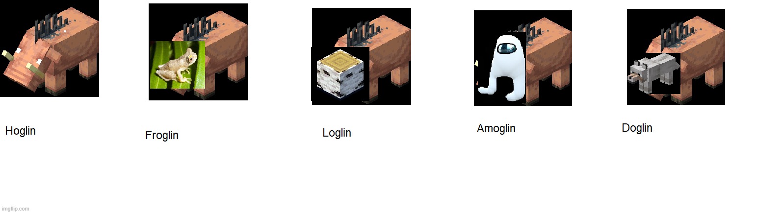 Types of Hoglins in Minecraft | image tagged in minecraft,dog,amogus,frog | made w/ Imgflip meme maker