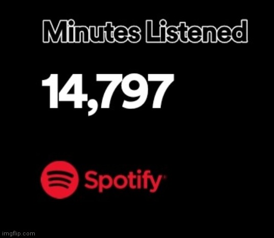 What's yours? | made w/ Imgflip meme maker
