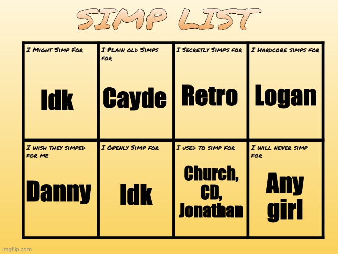 SIMP LIST | Retro; Logan; Idk; Cayde; Idk; Church, CD, Jonathan; Danny; Any girl | image tagged in simp list | made w/ Imgflip meme maker