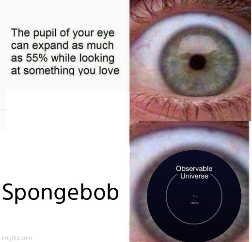 expanding eye | Spongebob | image tagged in expanding eye | made w/ Imgflip meme maker