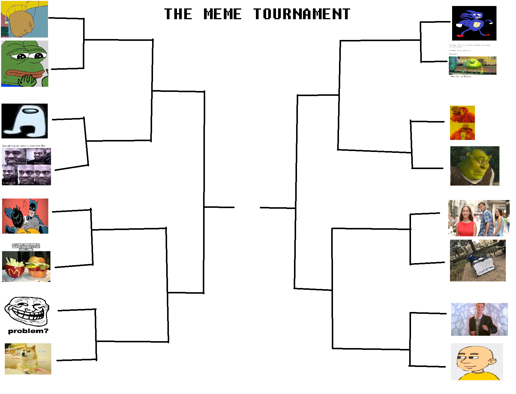 The Meme Tournament Blank Meme Template