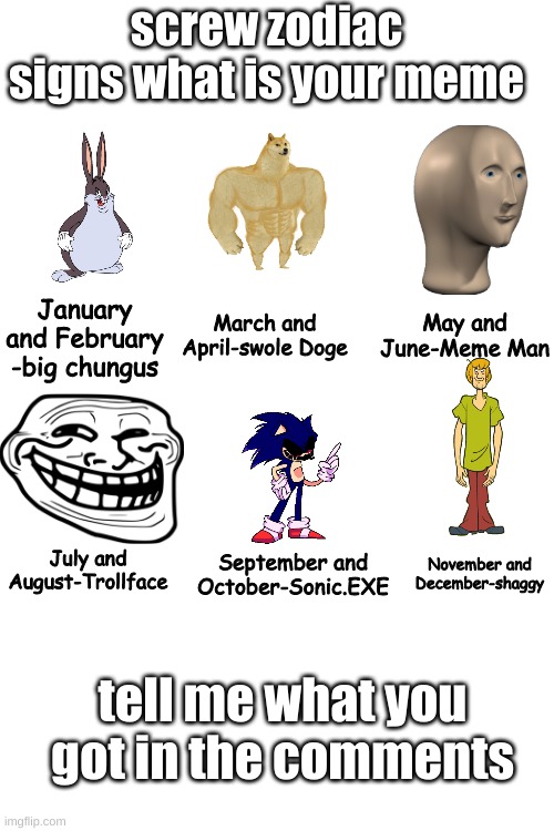 Blank White Template | screw zodiac signs what is your meme; March and April-swole Doge; May and June-Meme Man; January and February
-big chungus; July and August-Trollface; November and December-shaggy; September and October-Sonic.EXE; tell me what you got in the comments | image tagged in blank white template,memes,zodiac | made w/ Imgflip meme maker