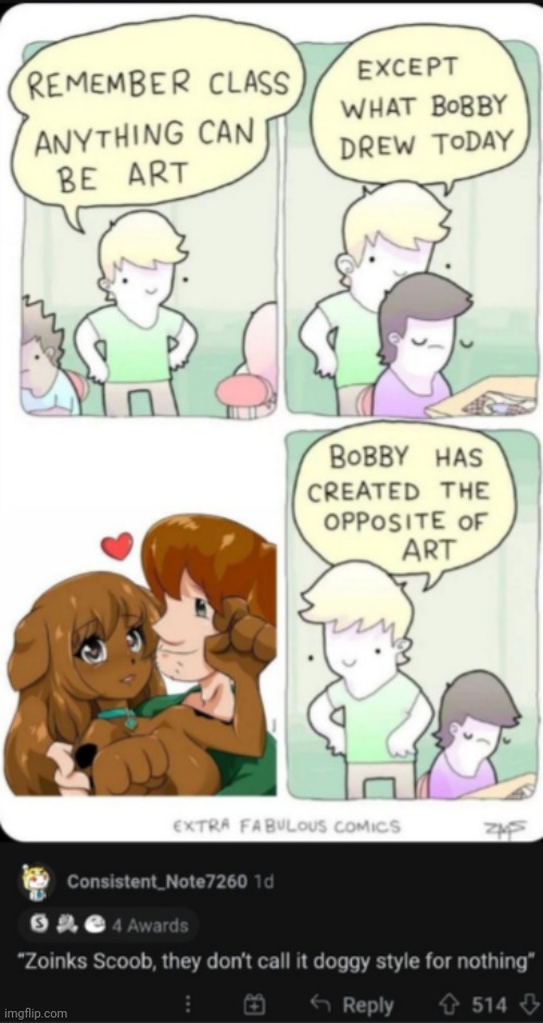 Zoinks | made w/ Imgflip meme maker