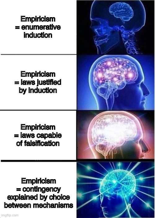 Expanding Brain Meme | Empiricism = enumerative induction; Empiricism = laws justified by induction; Empiricism = laws capable of falsification; Empiricism = contingency explained by choice between mechanisms | image tagged in memes,expanding brain | made w/ Imgflip meme maker