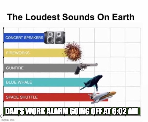 this is how i always got woken up 2 hours prior to my wake up time... | DAD'S WORK ALARM GOING OFF AT 6:02 AM | image tagged in the loudest sounds on earth,dad,relatable,why | made w/ Imgflip meme maker