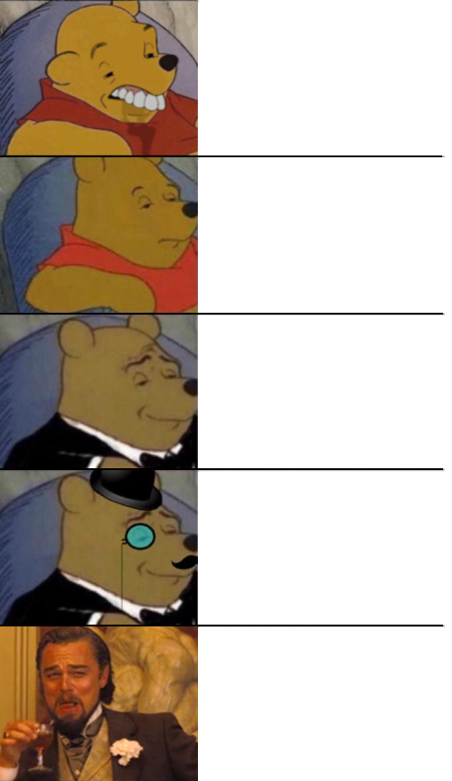 High Quality Winnie Leo Tux 5 Panel Blank Meme Template
