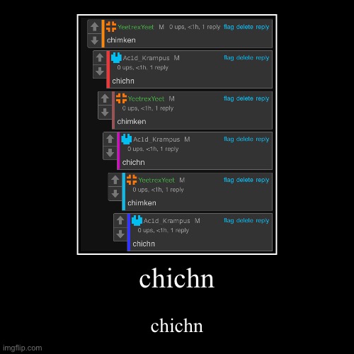 Chichn. | image tagged in c,h,i,ch,n | made w/ Imgflip demotivational maker