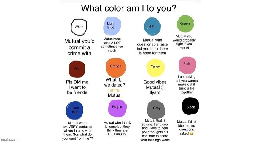 Aight imango draw a femboy see yall later | made w/ Imgflip meme maker