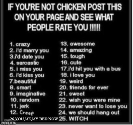 I Really Don't Want to do This | image tagged in i was told | made w/ Imgflip meme maker