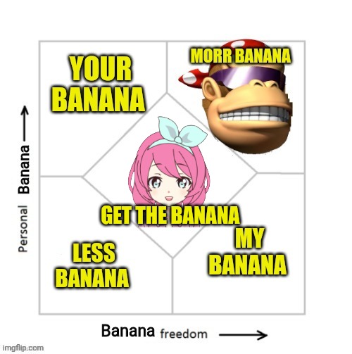 GET THE BANANA | made w/ Imgflip meme maker