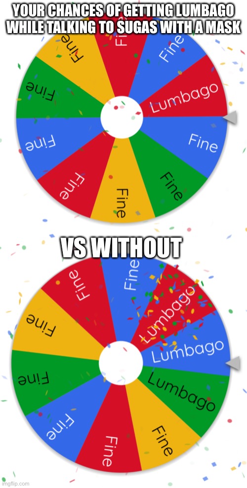 YOUR CHANCES OF GETTING LUMBAGO WHILE TALKING TO SUGAS WITH A MASK; VS WITHOUT | made w/ Imgflip meme maker