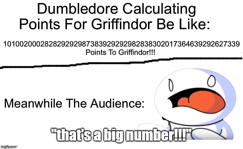 "728226187227273927272399628282237838227929202292737392382 Points To Griffindor Because Harry Potter Breathed Today!" | Dumbledore Calculating Points For Griffindor Be Like:; 101002000282829292987383929292982838302017364639292627339 Points To Griffindor!!! Meanwhile The Audience: | image tagged in that's a big number | made w/ Imgflip meme maker