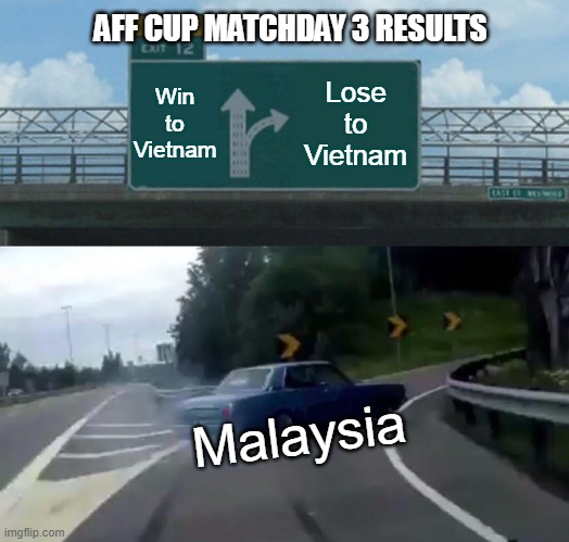 #AFF Cup Matchday 3 Results: Vietnam VS Malaysia | AFF CUP MATCHDAY 3 RESULTS; Win to Vietnam; Lose to Vietnam; Malaysia | image tagged in memes,left exit 12 off ramp | made w/ Imgflip meme maker