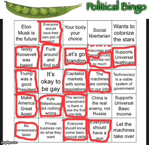 Dotted line means I semi-agree | made w/ Imgflip meme maker