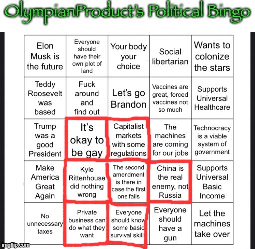 So I actually tried this out... most of the boxes I haven't chosen are topics I don't know about | made w/ Imgflip meme maker