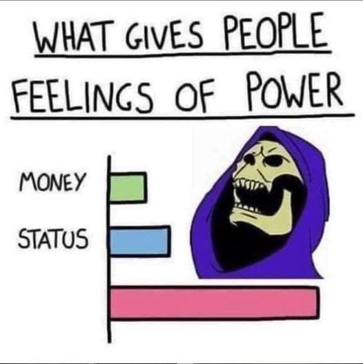 what gives people feelings of power, Skeletor Blank Meme Template