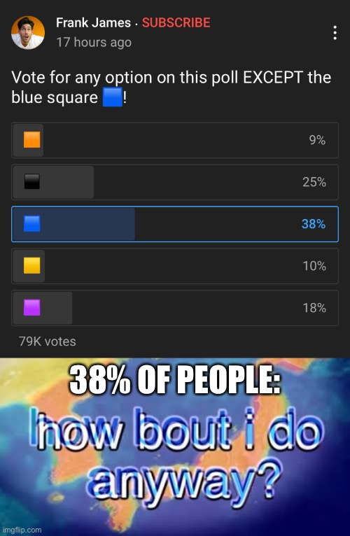 no blue square? hah | 38% OF PEOPLE: | image tagged in how about i do it anyway | made w/ Imgflip meme maker