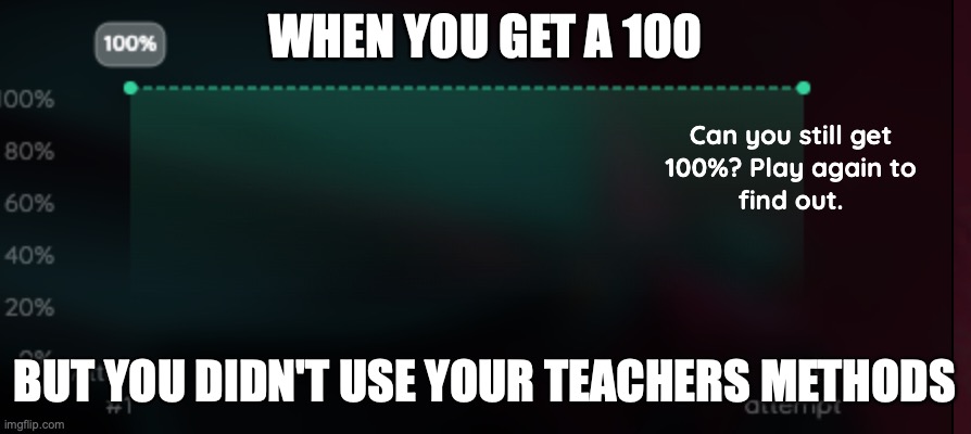 ha | WHEN YOU GET A 100; BUT YOU DIDN'T USE YOUR TEACHERS METHODS | image tagged in teachers | made w/ Imgflip meme maker