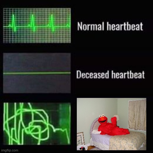 When the elmo in your room | image tagged in heartbeat rate | made w/ Imgflip meme maker